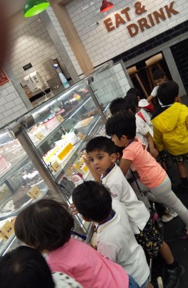 The Gaudium International School Hyderabad Supermarket Field Trip 2018 06 7