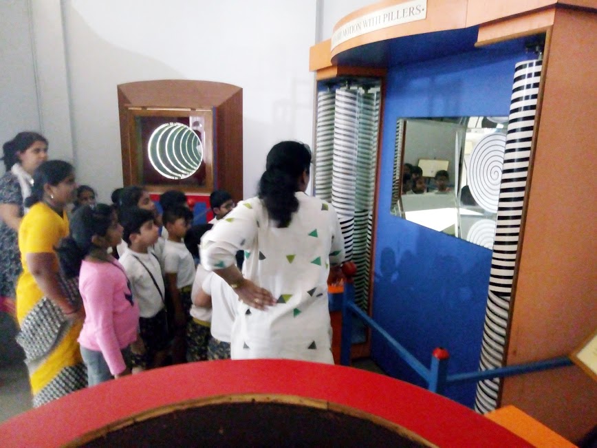The Gaudium International School Hyderabad Field Visit Birla 2018 1