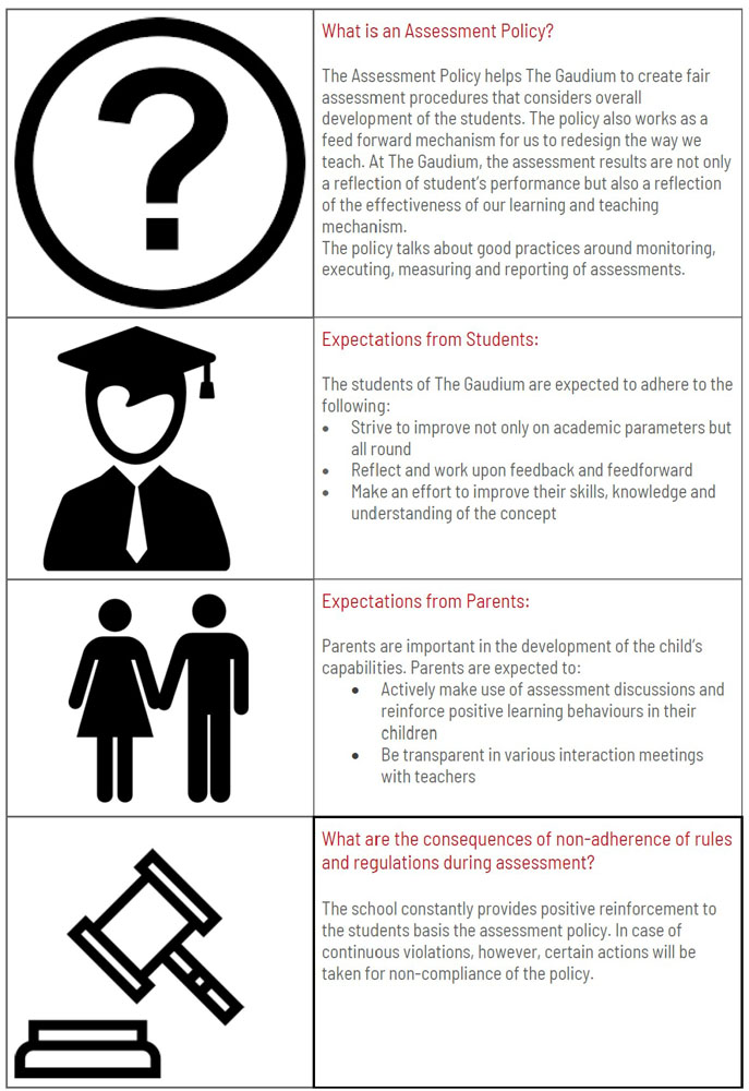 The Gaudium Assessment Policy 2021 11