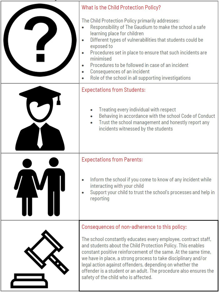 The Gaudium Child Protection Policy 2021 11