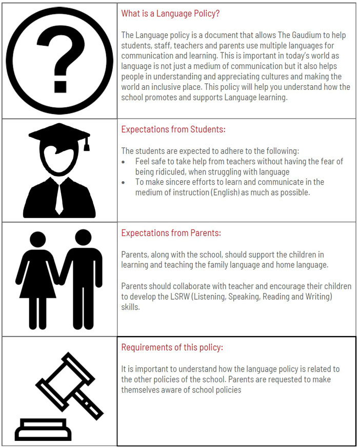 The Gaudium Language Policy 2021 11