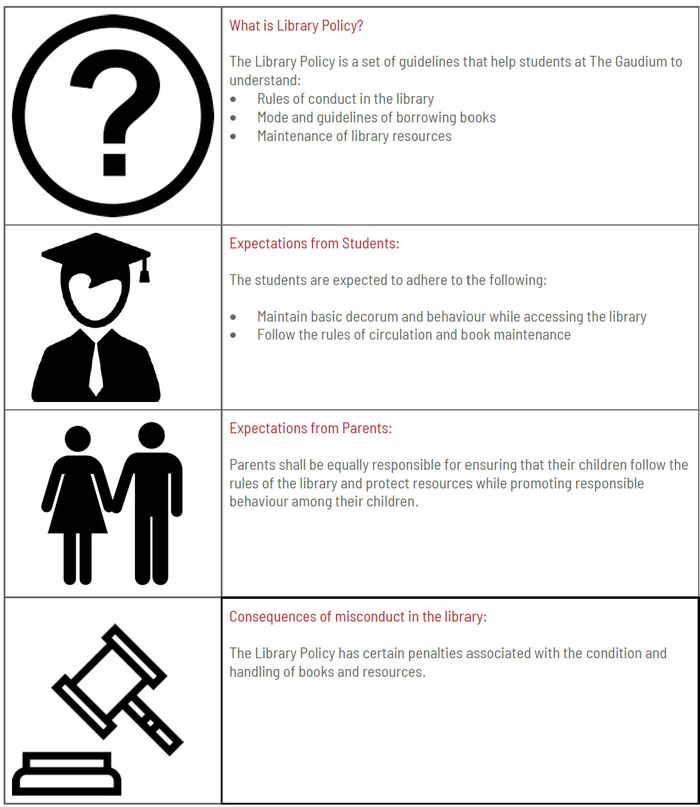 The Gaudium Library Policy 2021 11